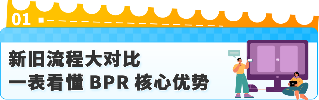 https://assert.wearesellers.com/questions/20250711/cf3cb4a35dc90ff98cdeabe9daa12527.png https://assert.wearesellers.com/questions/20250711/cf3cb4a35dc90ff98cdeabe9daa12527.png