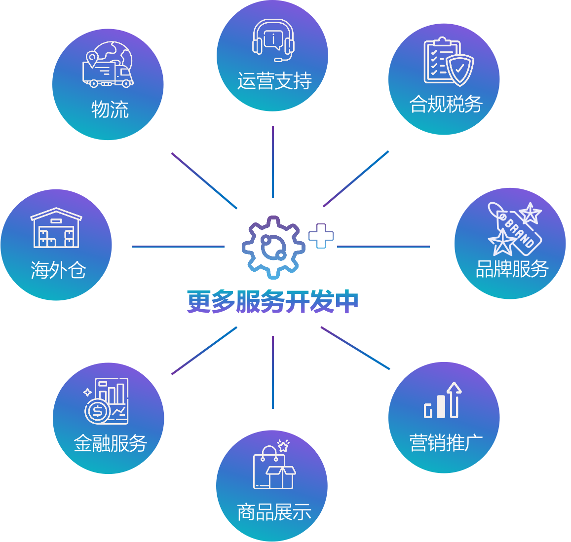 https://assert.wearesellers.com/questions/20250711/e17d79d0b425b8d3e8f6bd0019c45fbc.png https://assert.wearesellers.com/questions/20250711/e17d79d0b425b8d3e8f6bd0019c45fbc.png