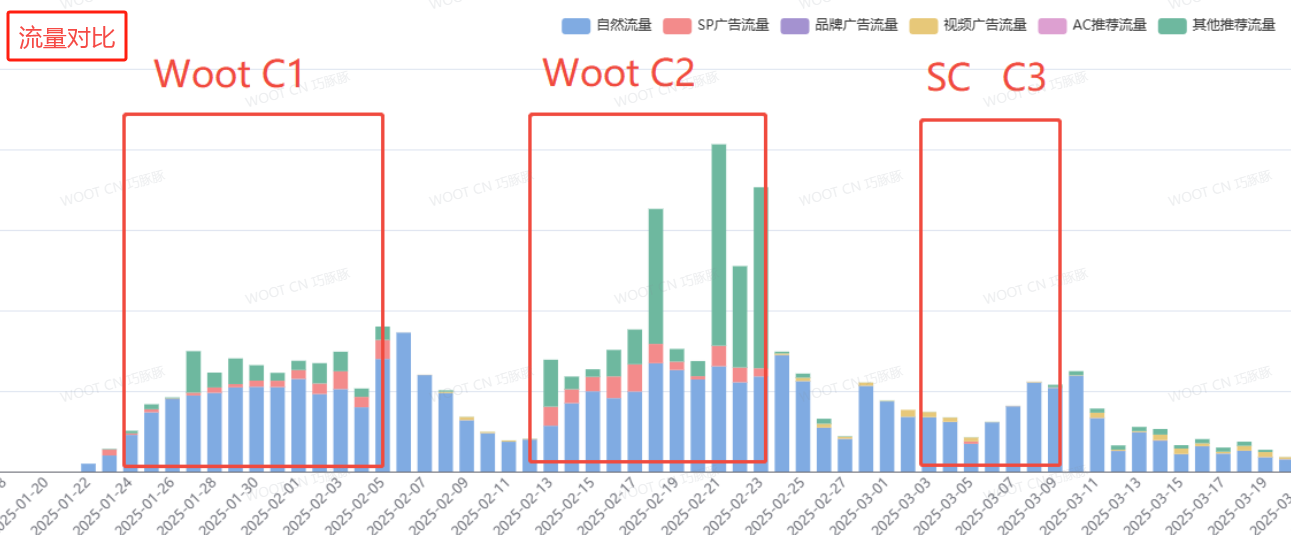 https://assert.wearesellers.com/questions/20250712/17c3513bf4028ab8566c771a96454b52.png https://assert.wearesellers.com/questions/20250712/17c3513bf4028ab8566c771a96454b52.png