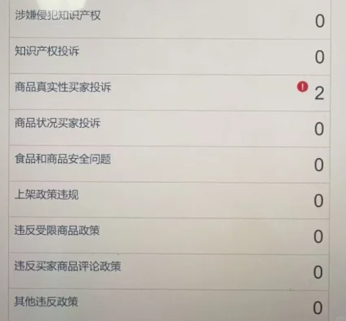 https://assert.wearesellers.com/questions/20250714/19bccf321ab96806a192c26b88d43806.png https://assert.wearesellers.com/questions/20250714/19bccf321ab96806a192c26b88d43806.png