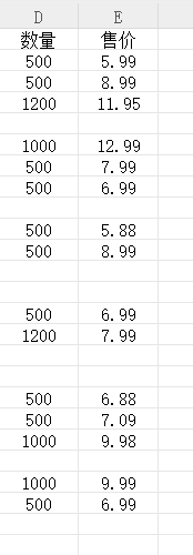 https://assert.wearesellers.com/questions/20250714/1e402eb6e70bc75d99daac550ccc341a.png https://assert.wearesellers.com/questions/20250714/1e402eb6e70bc75d99daac550ccc341a.png
