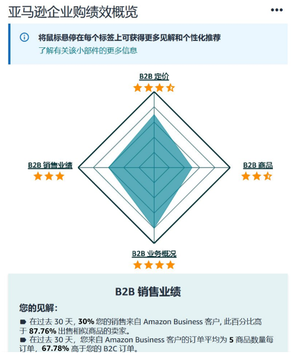 https://assert.wearesellers.com/questions/20250714/223eceeaee6f107e8f33df31c27752b8.png https://assert.wearesellers.com/questions/20250714/223eceeaee6f107e8f33df31c27752b8.png