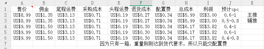 https://assert.wearesellers.com/questions/20250714/7934cb600fbd13be86b55a138ce72dc5.png https://assert.wearesellers.com/questions/20250714/7934cb600fbd13be86b55a138ce72dc5.png