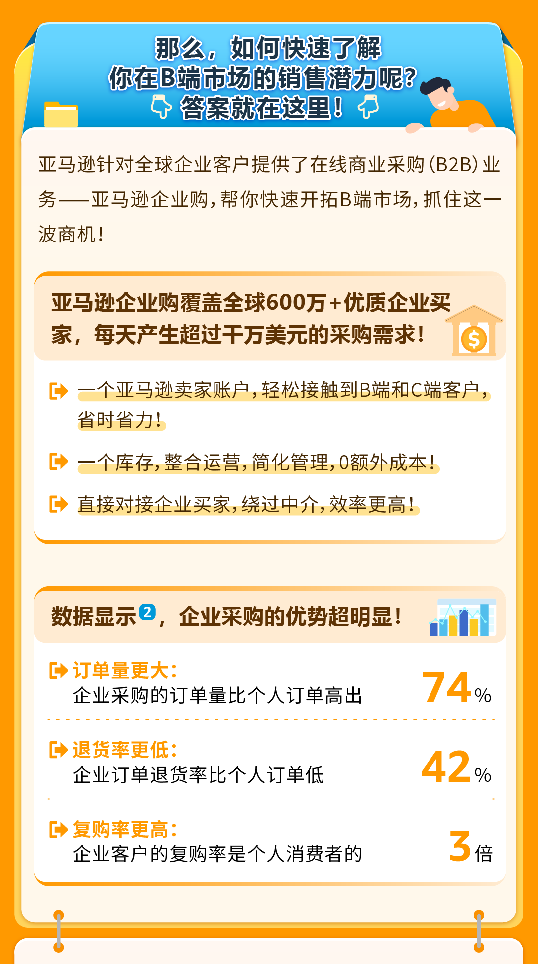 https://assert.wearesellers.com/questions/20250714/877608acd34a9b0a37242d7a6811b298.png https://assert.wearesellers.com/questions/20250714/877608acd34a9b0a37242d7a6811b298.png