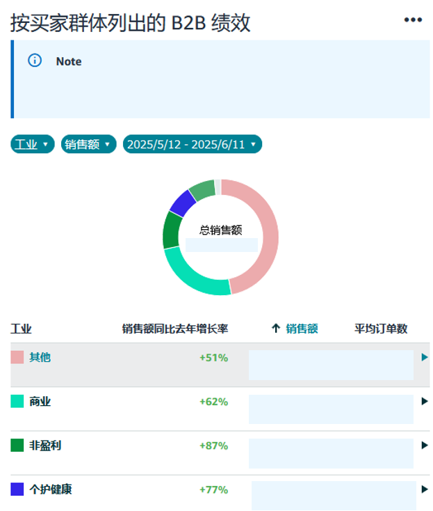 https://assert.wearesellers.com/questions/20250714/c1268a83f38c4b899bb151754ed68625.png https://assert.wearesellers.com/questions/20250714/c1268a83f38c4b899bb151754ed68625.png
