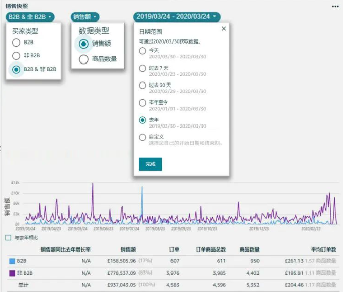 https://assert.wearesellers.com/questions/20250714/cc104f47190231fe85126a3308b3b9d9.png https://assert.wearesellers.com/questions/20250714/cc104f47190231fe85126a3308b3b9d9.png