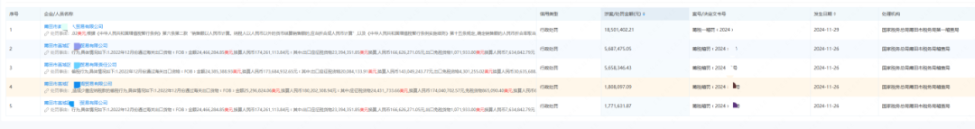 https://assert.wearesellers.com/questions/20250715/7c82bae832dbd086737d735fd442da63.png https://assert.wearesellers.com/questions/20250715/7c82bae832dbd086737d735fd442da63.png