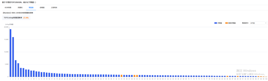 https://assert.wearesellers.com/questions/20250716/50e640ae90d55522eae5d6d1caf7e10b.png https://assert.wearesellers.com/questions/20250716/50e640ae90d55522eae5d6d1caf7e10b.png