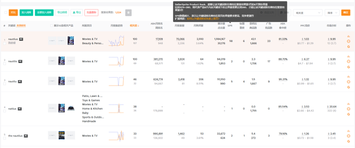 https://assert.wearesellers.com/questions/20250716/8c92ff937cbe5fda56b1dd24156b3f42.png https://assert.wearesellers.com/questions/20250716/8c92ff937cbe5fda56b1dd24156b3f42.png