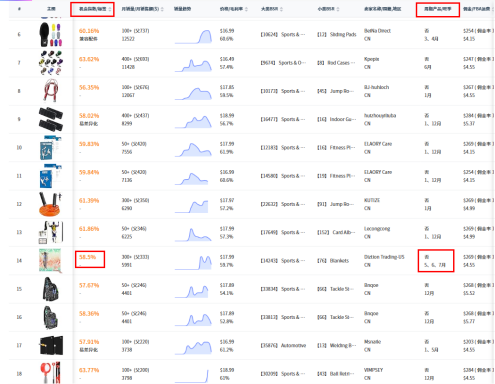 https://assert.wearesellers.com/questions/20250716/8d0d0e0e93ea63a9f95501ca064ca156.png https://assert.wearesellers.com/questions/20250716/8d0d0e0e93ea63a9f95501ca064ca156.png