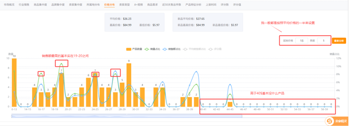 https://assert.wearesellers.com/questions/20250716/e623fd917b641952c3f5bda8ef1ea7e9.png https://assert.wearesellers.com/questions/20250716/e623fd917b641952c3f5bda8ef1ea7e9.png
