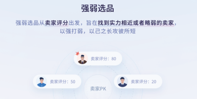 https://assert.wearesellers.com/questions/20250716/f422c67c7aed9ab73e1c47f4dfa17a61.png https://assert.wearesellers.com/questions/20250716/f422c67c7aed9ab73e1c47f4dfa17a61.png
