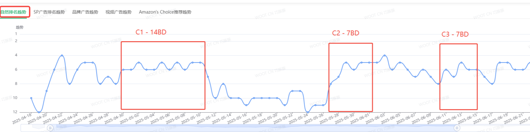 https://assert.wearesellers.com/questions/20250718/f51d1be10f0c27814ab89f6156687210.png https://assert.wearesellers.com/questions/20250718/f51d1be10f0c27814ab89f6156687210.png