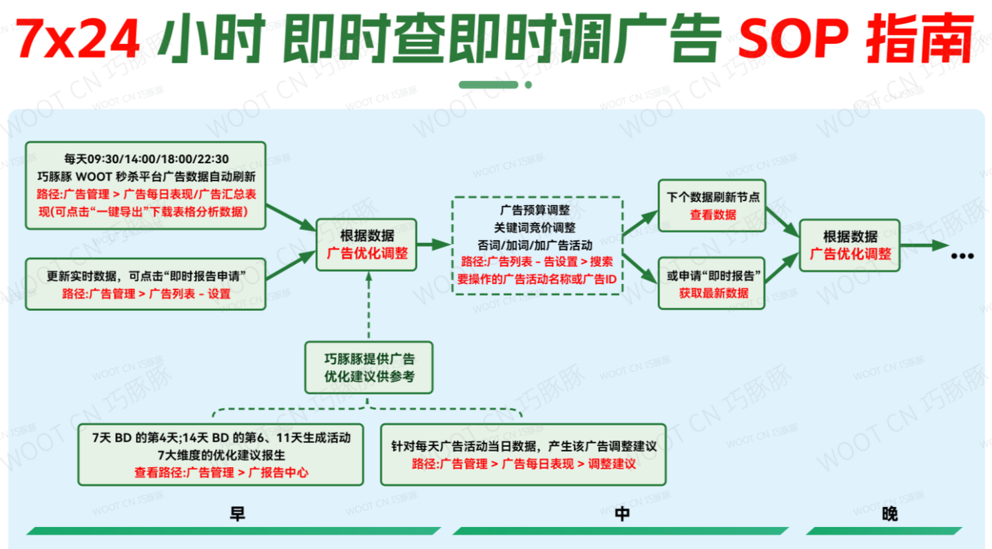 https://assert.wearesellers.com/questions/20250721/eb046cbc8c882c3853f7c4040b3e60cc.png https://assert.wearesellers.com/questions/20250721/eb046cbc8c882c3853f7c4040b3e60cc.png