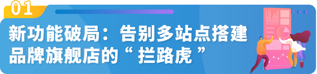 https://assert.wearesellers.com/questions/20250723/4a31540c87ce169c4bac55e65298b358.png https://assert.wearesellers.com/questions/20250723/4a31540c87ce169c4bac55e65298b358.png