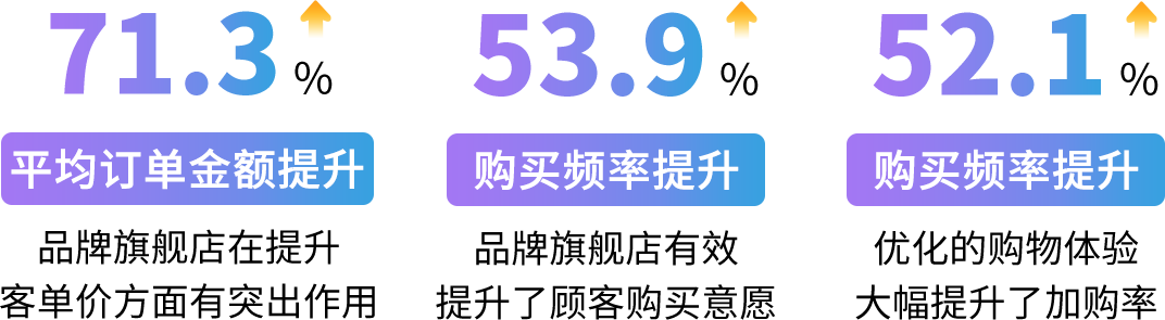 https://assert.wearesellers.com/questions/20250723/9a727da30c9b88cbef4080ea6e084591.png https://assert.wearesellers.com/questions/20250723/9a727da30c9b88cbef4080ea6e084591.png