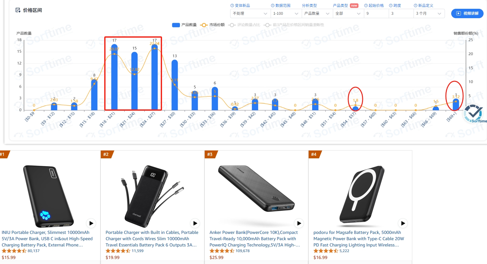 https://assert.wearesellers.com/questions/20250723/e0e7dadfb5221ac768c997f222d528bd.png https://assert.wearesellers.com/questions/20250723/e0e7dadfb5221ac768c997f222d528bd.png