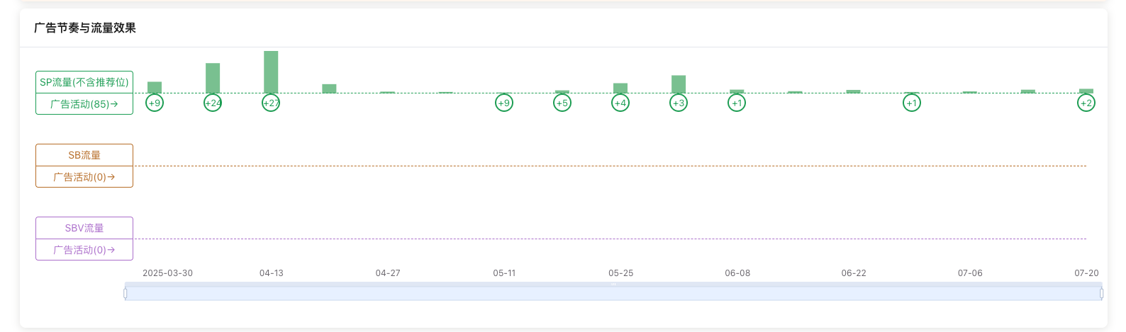 https://assert.wearesellers.com/questions/20250724/53a7e22efc4c6bef747fdd1e2551e74d.png https://assert.wearesellers.com/questions/20250724/53a7e22efc4c6bef747fdd1e2551e74d.png