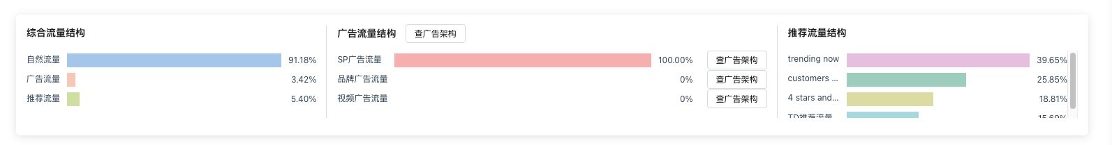 https://assert.wearesellers.com/questions/20250724/74bacdbff69a0855fc3dcb6343976d09.png https://assert.wearesellers.com/questions/20250724/74bacdbff69a0855fc3dcb6343976d09.png