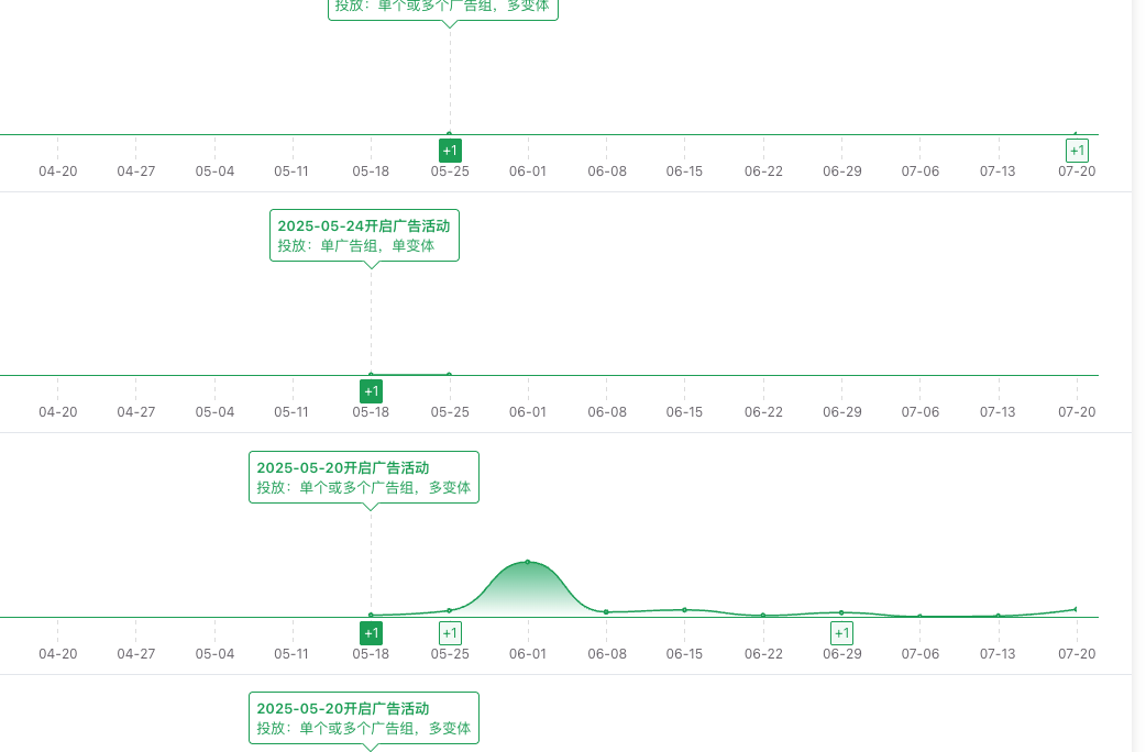 https://assert.wearesellers.com/questions/20250724/82edf9d14052811650ee3d4eeaef9c7e.png https://assert.wearesellers.com/questions/20250724/82edf9d14052811650ee3d4eeaef9c7e.png