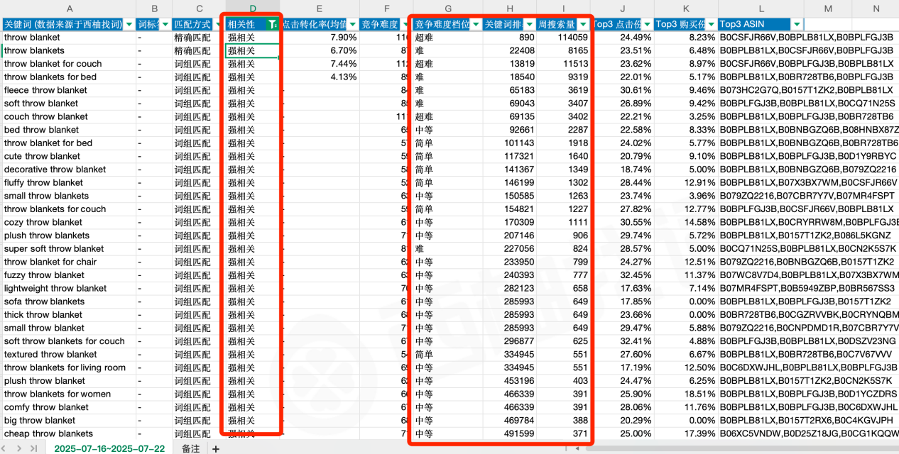 https://assert.wearesellers.com/questions/20250725/b975ae3718c581bf5d883935abb7b17c.png https://assert.wearesellers.com/questions/20250725/b975ae3718c581bf5d883935abb7b17c.png