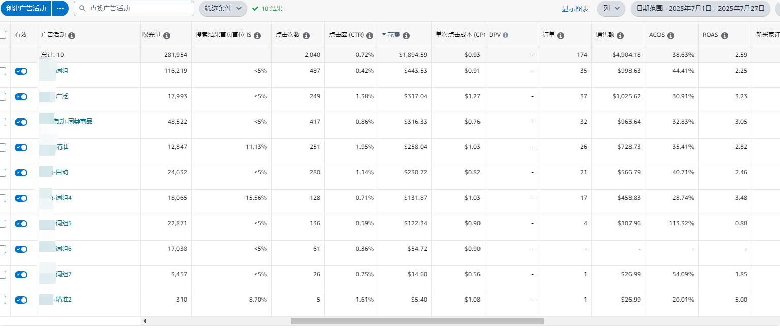 https://assert.wearesellers.com/questions/20250728/ba3e4667bea2d6cd7993324b915660f7.png https://assert.wearesellers.com/questions/20250728/ba3e4667bea2d6cd7993324b915660f7.png