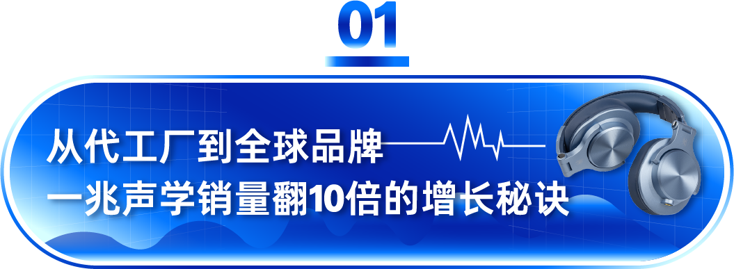 https://assert.wearesellers.com/questions/20250729/e81aa57d1ce1a6b98d932c1c254ae492.png https://assert.wearesellers.com/questions/20250729/e81aa57d1ce1a6b98d932c1c254ae492.png