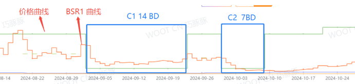 https://assert.wearesellers.com/questions/20250730/10e183ffc9c07ea9ba022249b3d55f92.png https://assert.wearesellers.com/questions/20250730/10e183ffc9c07ea9ba022249b3d55f92.png
