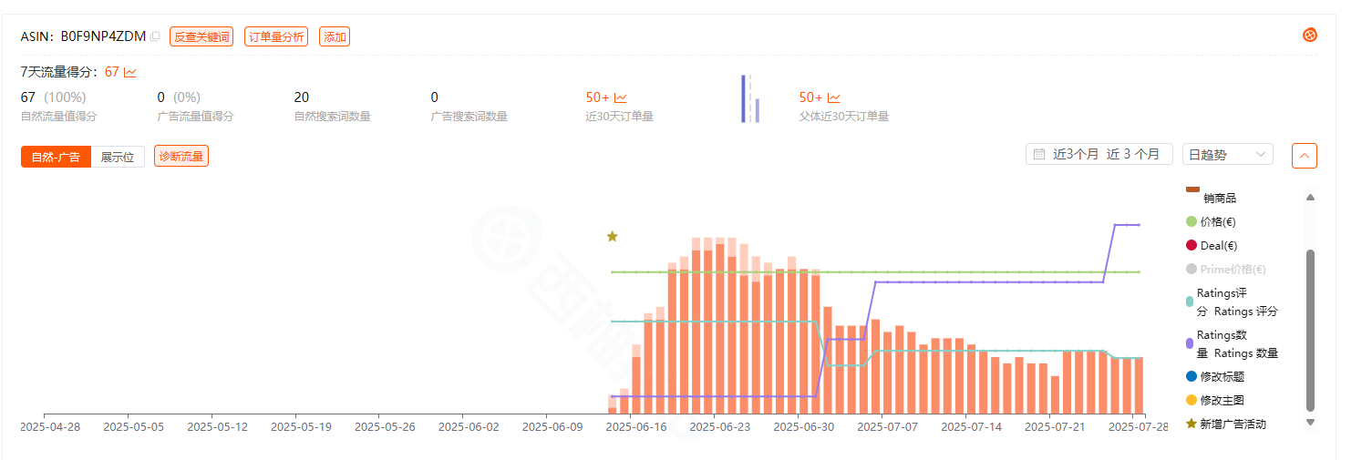 https://assert.wearesellers.com/questions/20250730/44541c2ead024b201622aab46baed8f4.png https://assert.wearesellers.com/questions/20250730/44541c2ead024b201622aab46baed8f4.png