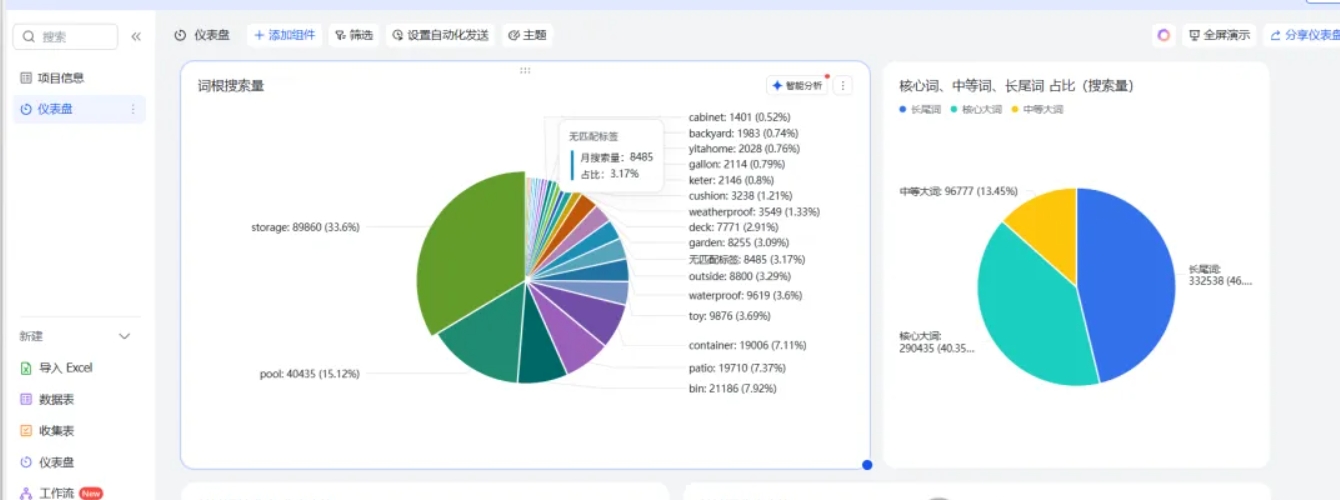 https://assert.wearesellers.com/questions/20250730/845d427baef2fe0fd7e415218f913a8a.png https://assert.wearesellers.com/questions/20250730/845d427baef2fe0fd7e415218f913a8a.png