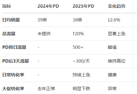 https://assert.wearesellers.com/questions/20250730/8b5bd00f87729252d417f43fcee02cf5.png https://assert.wearesellers.com/questions/20250730/8b5bd00f87729252d417f43fcee02cf5.png