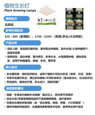 https://assert.wearesellers.com/questions/20250731/26c647c29c372930a79232ed79cba2d0.png https://assert.wearesellers.com/questions/20250731/26c647c29c372930a79232ed79cba2d0.png