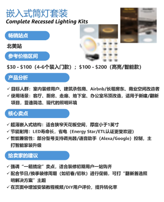 https://assert.wearesellers.com/questions/20250731/a33310cc93587597cba000b6c1ecb7f0.png https://assert.wearesellers.com/questions/20250731/a33310cc93587597cba000b6c1ecb7f0.png