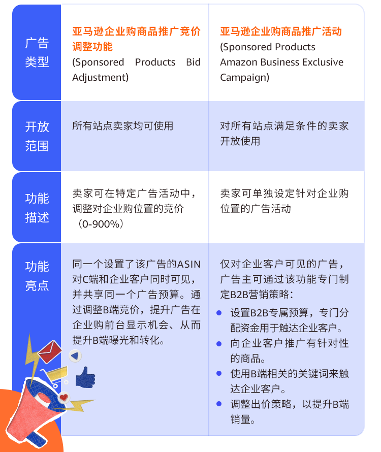 https://assert.wearesellers.com/questions/20250731/b0edc996c8be753642cda52d3400fdd9.png https://assert.wearesellers.com/questions/20250731/b0edc996c8be753642cda52d3400fdd9.png