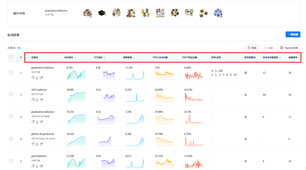 https://assert.wearesellers.com/questions/20250801/ad770483e32f2ea2a70bacaf3ccf991f.png https://assert.wearesellers.com/questions/20250801/ad770483e32f2ea2a70bacaf3ccf991f.png
