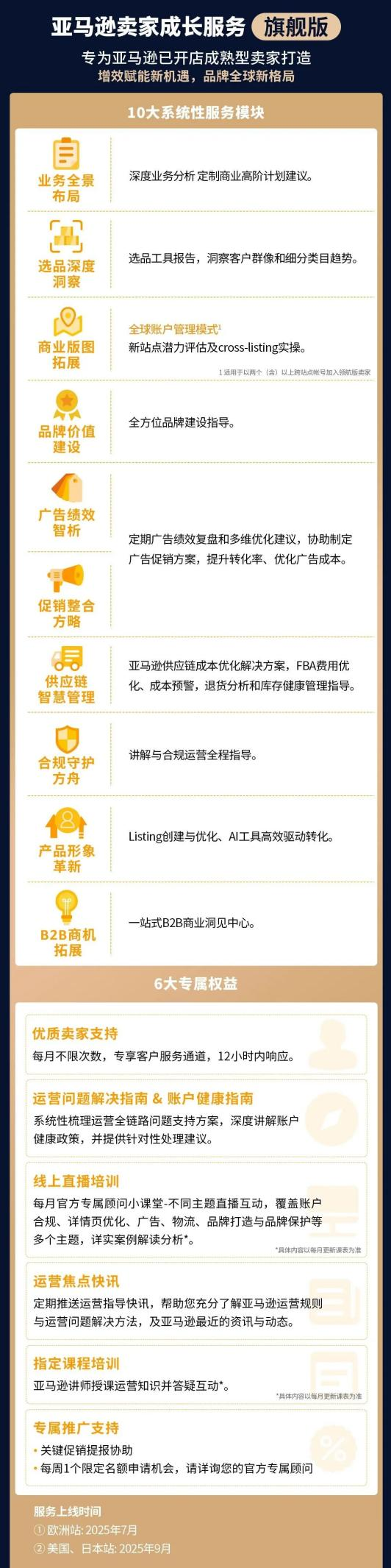 https://assert.wearesellers.com/questions/20250804/60e3054847431331015c25ab053c6cec.png https://assert.wearesellers.com/questions/20250804/60e3054847431331015c25ab053c6cec.png