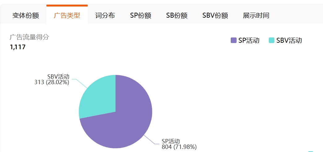 https://assert.wearesellers.com/questions/20250804/6ef89ccc2d115cd53f453b4f0a7b1083.png https://assert.wearesellers.com/questions/20250804/6ef89ccc2d115cd53f453b4f0a7b1083.png