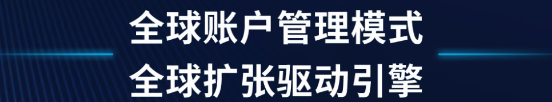 https://assert.wearesellers.com/questions/20250804/d0bdb42dc49f0c43efc8dad9da1c65c7.png https://assert.wearesellers.com/questions/20250804/d0bdb42dc49f0c43efc8dad9da1c65c7.png