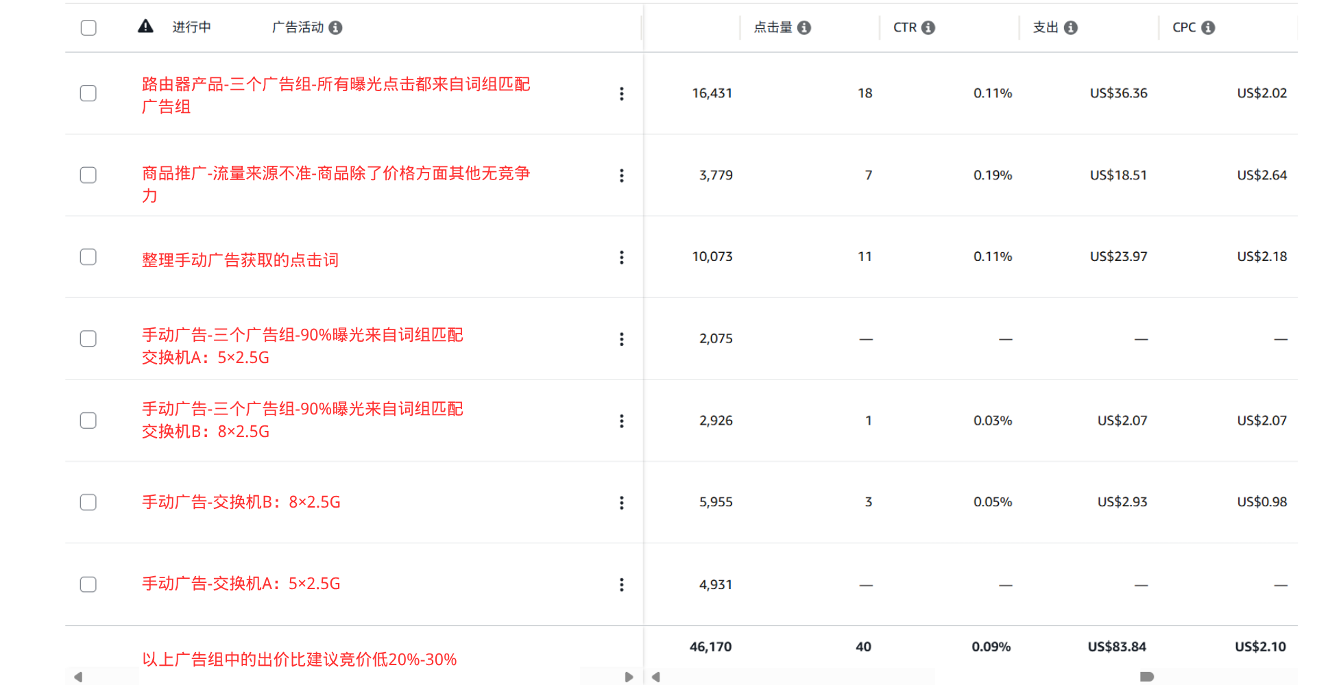 https://assert.wearesellers.com/questions/20250811/b987078575777d1f17df6d6d449ba021.png https://assert.wearesellers.com/questions/20250811/b987078575777d1f17df6d6d449ba021.png
