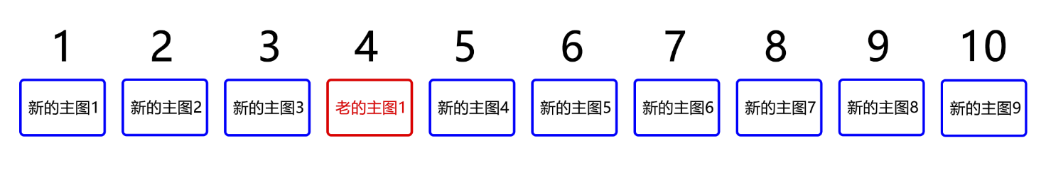 https://assert.wearesellers.com/questions/20250812/5e32e260eb2b7ea71a076dfab2bf408e.png https://assert.wearesellers.com/questions/20250812/5e32e260eb2b7ea71a076dfab2bf408e.png