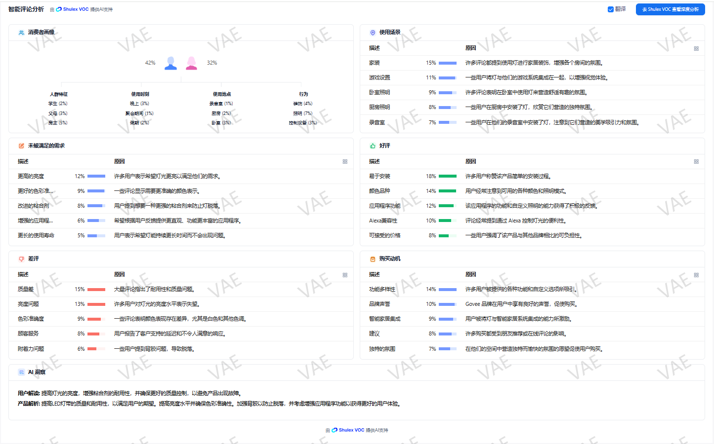 https://assert.wearesellers.com/questions/20250812/d3f6d014bd5987b6749f54788b14a259.png https://assert.wearesellers.com/questions/20250812/d3f6d014bd5987b6749f54788b14a259.png
