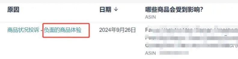 https://assert.wearesellers.com/questions/20250812/d64b8bf9d74ad5c419e5b1a5760e4dd8.png https://assert.wearesellers.com/questions/20250812/d64b8bf9d74ad5c419e5b1a5760e4dd8.png