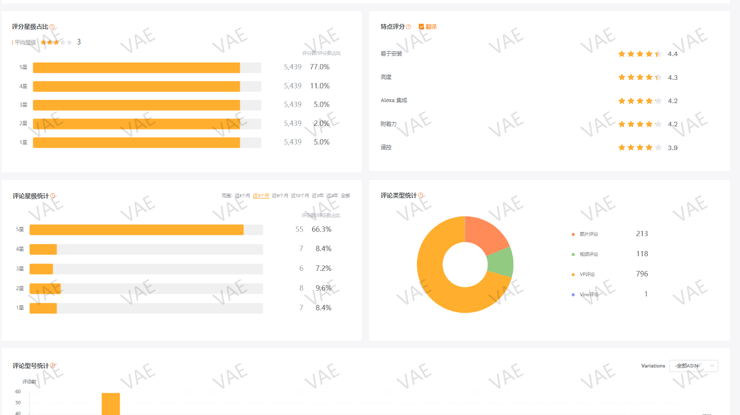https://assert.wearesellers.com/questions/20250812/f0476144564480a53f908d83e4b731bd.png https://assert.wearesellers.com/questions/20250812/f0476144564480a53f908d83e4b731bd.png