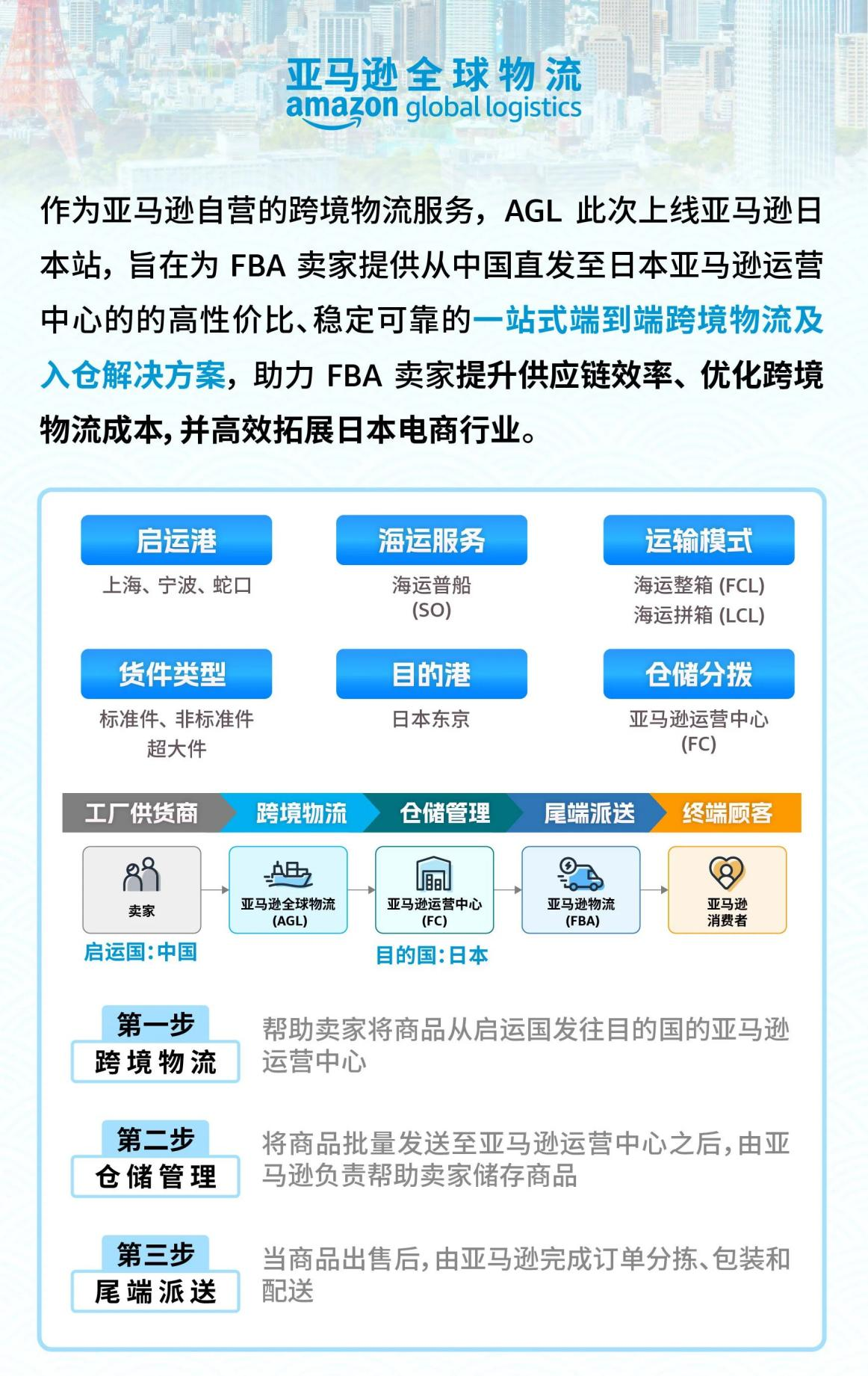 https://assert.wearesellers.com/questions/20250812/fbc64160800ae461090500f6a7da4632.png