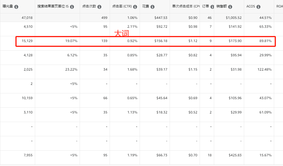 https://assert.wearesellers.com/questions/20250813/4579a2f8e59c34d5a7fedb3b9864b94f.png https://assert.wearesellers.com/questions/20250813/4579a2f8e59c34d5a7fedb3b9864b94f.png