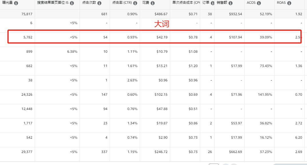 https://assert.wearesellers.com/questions/20250813/c2a005dbfb5b83e8f2da04b8aafb030d.png https://assert.wearesellers.com/questions/20250813/c2a005dbfb5b83e8f2da04b8aafb030d.png