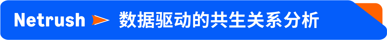 https://assert.wearesellers.com/questions/20250814/742f5ef9f5e8b95206c88442164c645d.png https://assert.wearesellers.com/questions/20250814/742f5ef9f5e8b95206c88442164c645d.png