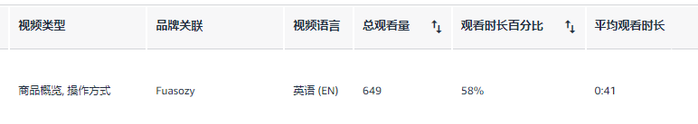 https://assert.wearesellers.com/questions/20250817/e8eeba50c53157a78094bbe4e6fa9b54.png https://assert.wearesellers.com/questions/20250817/e8eeba50c53157a78094bbe4e6fa9b54.png