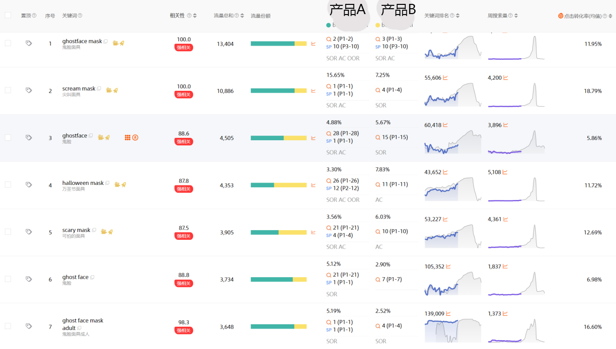 https://assert.wearesellers.com/questions/20250819/76db8a810abd90d2bd191427fa796188.jpg