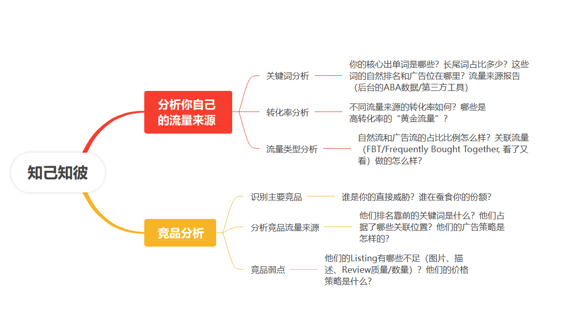 https://assert.wearesellers.com/questions/20250819/a373cb9089276b19ad0199c4961d22e4.png
